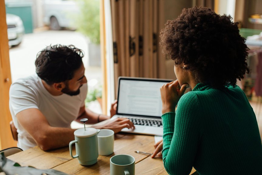 boost website conversion rates