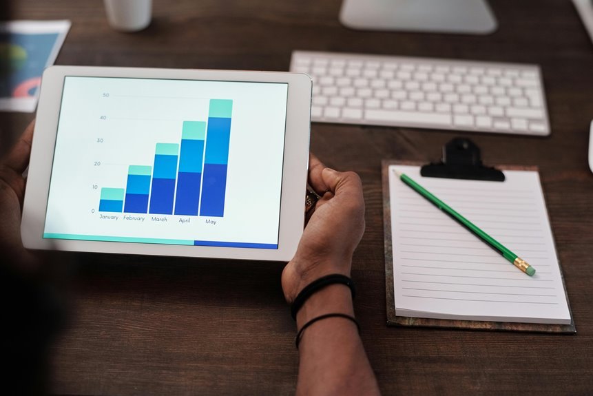 growing your freelance business