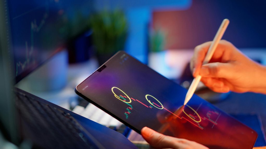 market data identification codes